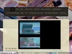 Sites similar to tinhutbbq.com
