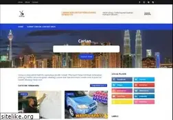 Sites similar to tinjau.net