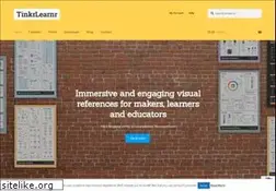 Sites similar to tinkrlearnr.com
