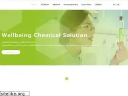 Sites similar to tinnakorn.com