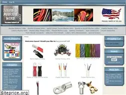 Sites similar to tinnedmarinewire.com