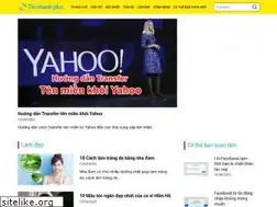 Sites similar to tinnhanhplus.com