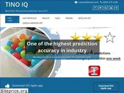 Sites similar to tinoiq.com