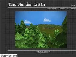 Sites similar to tinovdk.nl
