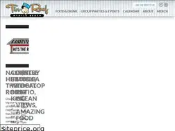 Sites similar to tinroofmyrtlebeach.com