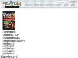 Sites similar to tinroofsandiego.com