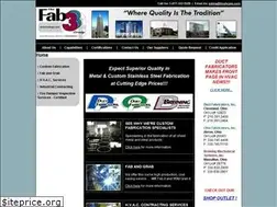 Sites similar to tinshops.com