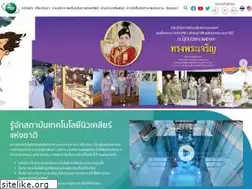 Sites similar to tint.or.th