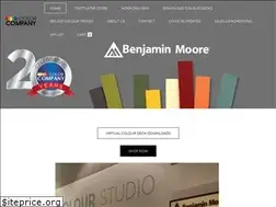 Sites similar to tintitlater.ca