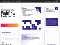 Sites similar to tiny-resources.com