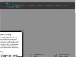 Sites similar to tinyfoundations.com