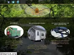 Sites similar to tinyhousenortheast.com