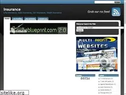 Sites similar to tinyinsurance.blogspot.com