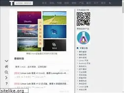 Sites similar to tinylab.org