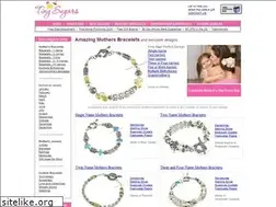 Sites similar to tinysugars.com