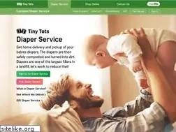 Sites similar to tinytots.com