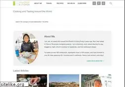 Sites similar to tinyurbankitchen.com