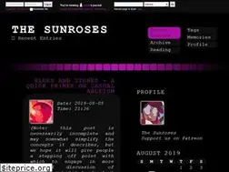 Sites similar to tinzin.dreamwidth.org