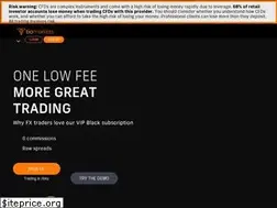 Sites similar to tiomarkets.uk
