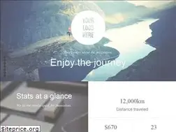 Sites similar to tiorivelet.mystrikingly.com