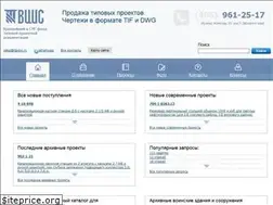 Sites similar to tipdoc.ru