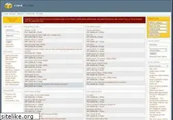 Sites similar to tipidcp.com