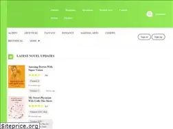 Sites similar to tipnovel.com
