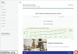 Sites similar to tipodecambio.info