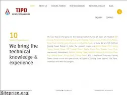 Sites similar to tipoheatexchangers.com