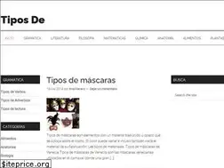 Sites similar to tiposde.info