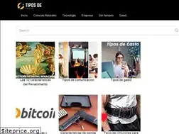 Sites similar to tiposde.pro