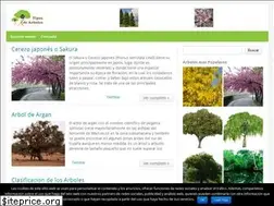 Sites similar to tiposdearboles.com