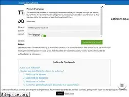 Sites similar to tiposdeautismo.com