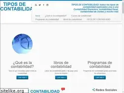Sites similar to tiposdecontabilidad.com