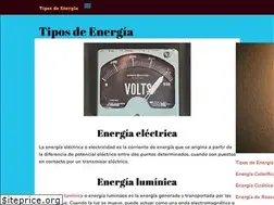 Sites similar to tiposdeenergia.win