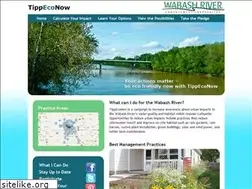 Sites similar to tippeconow.com