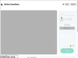 Sites similar to tiprichie.com