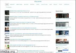 Sites similar to tips-androidku.com
