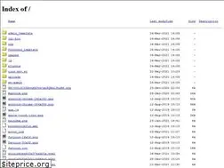 Sites similar to tips.gov.et