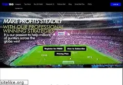 Sites similar to tips180.com