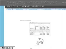 Sites similar to tips4di-lr.blogspot.com