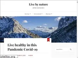 Sites similar to tipsgurus.com