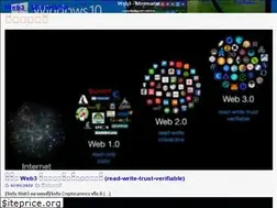 Sites similar to tipsiam.com