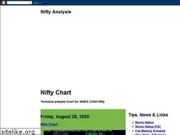 Sites similar to tipssbsense.blogspot.com