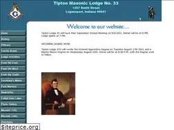 Sites similar to tipton33.org