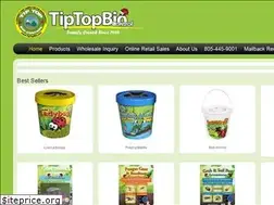 Sites similar to tiptopbiocontrol.com