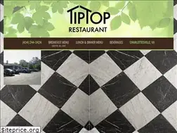 Sites similar to tiptoprestaurant.com