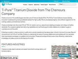 Sites similar to tipure.com