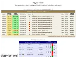 Sites similar to tipynasazeni.cz