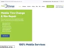 Sites similar to tirechange.ca